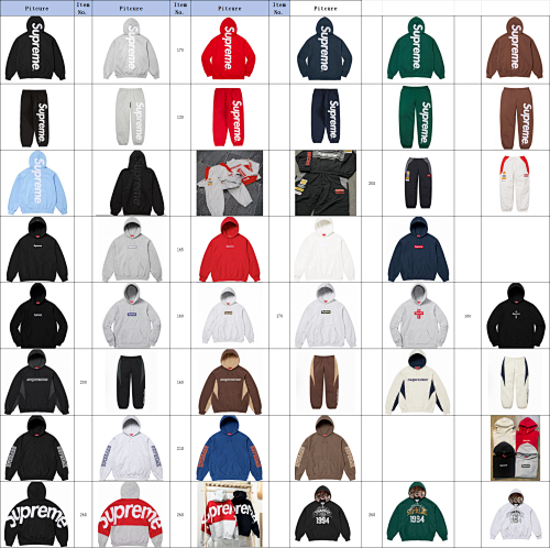 Collection2026